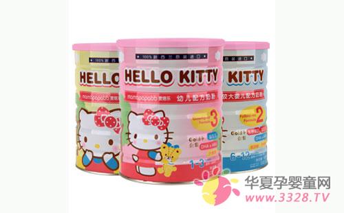 Hello Kitty Ӥ׶䷽̷
