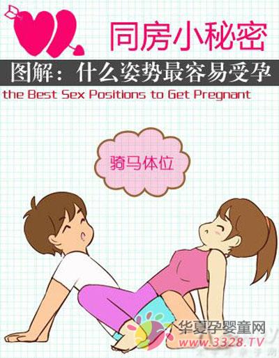 另一种就是采用最佳的怀孕姿势